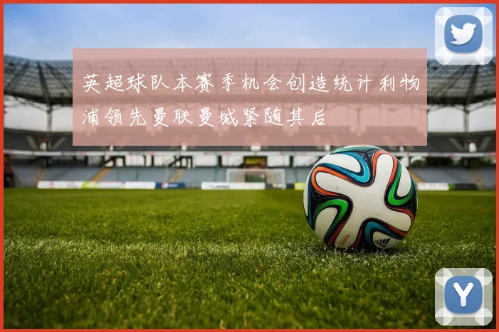 英超球队本赛季机会创造统计利物浦领先曼联曼城紧随其后