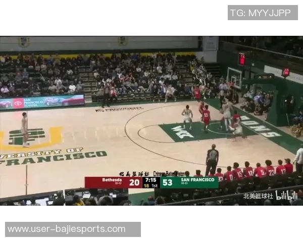 新赛季NCAA备战热潮王俊杰在旧金山大学球馆全力训练展现拼搏精神 新赛季NCAA备战热潮王俊杰在旧金山大学球馆全力训练展现拼搏精神